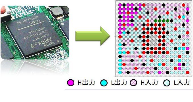 自分で使うツールだから、本気で使いやすくなるよう、開発しています